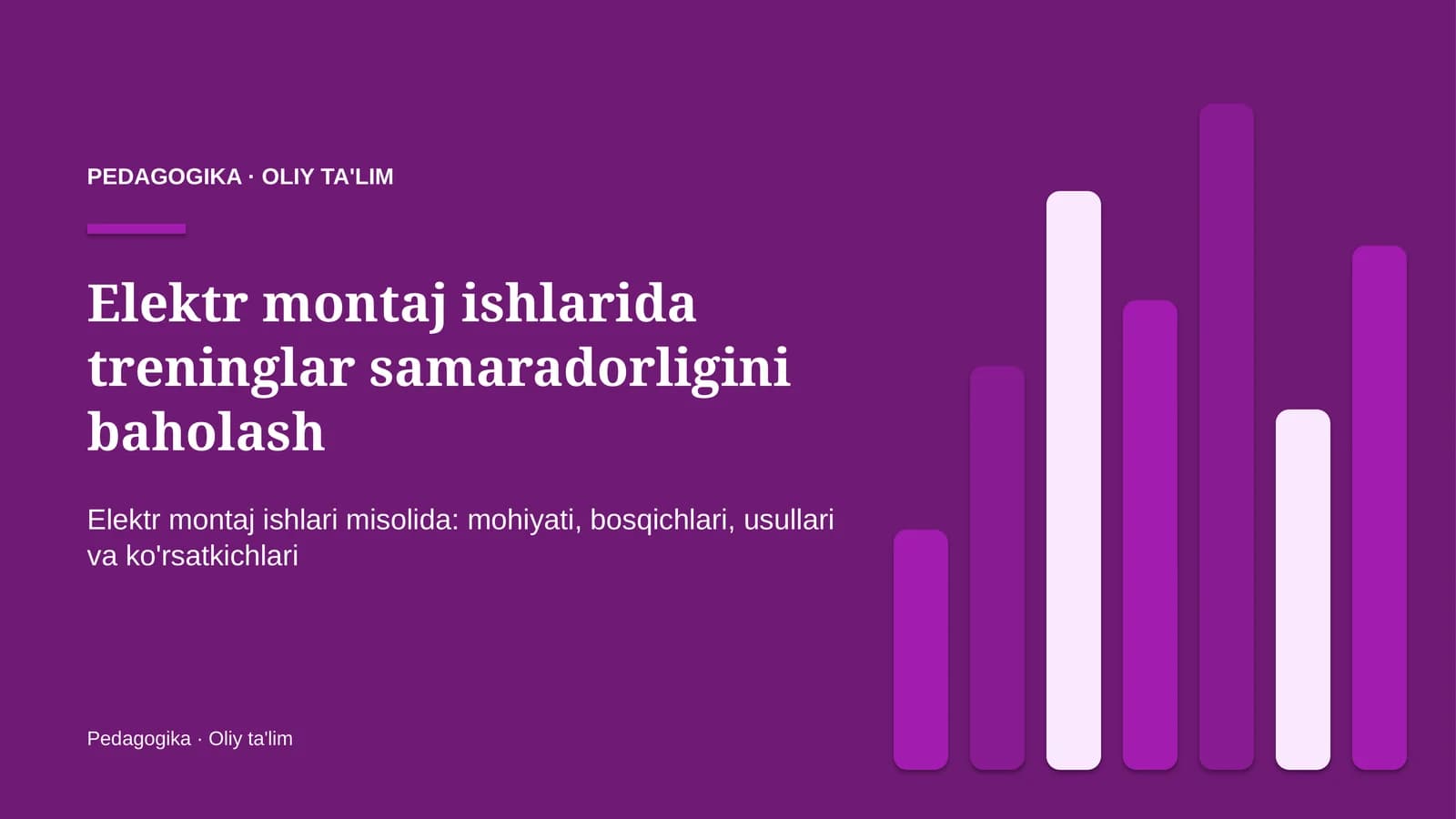 Elektr montaj ishlarida treninglar samaradorligini baholash