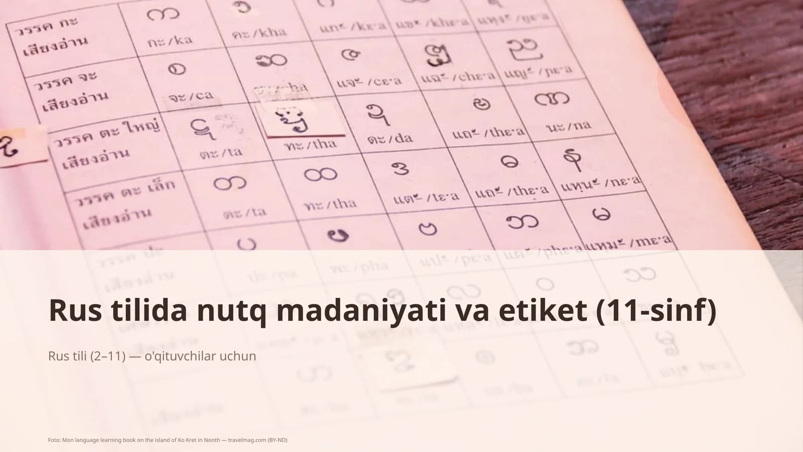 Rus tilida nutq madaniyati va etiket (11-sinf)