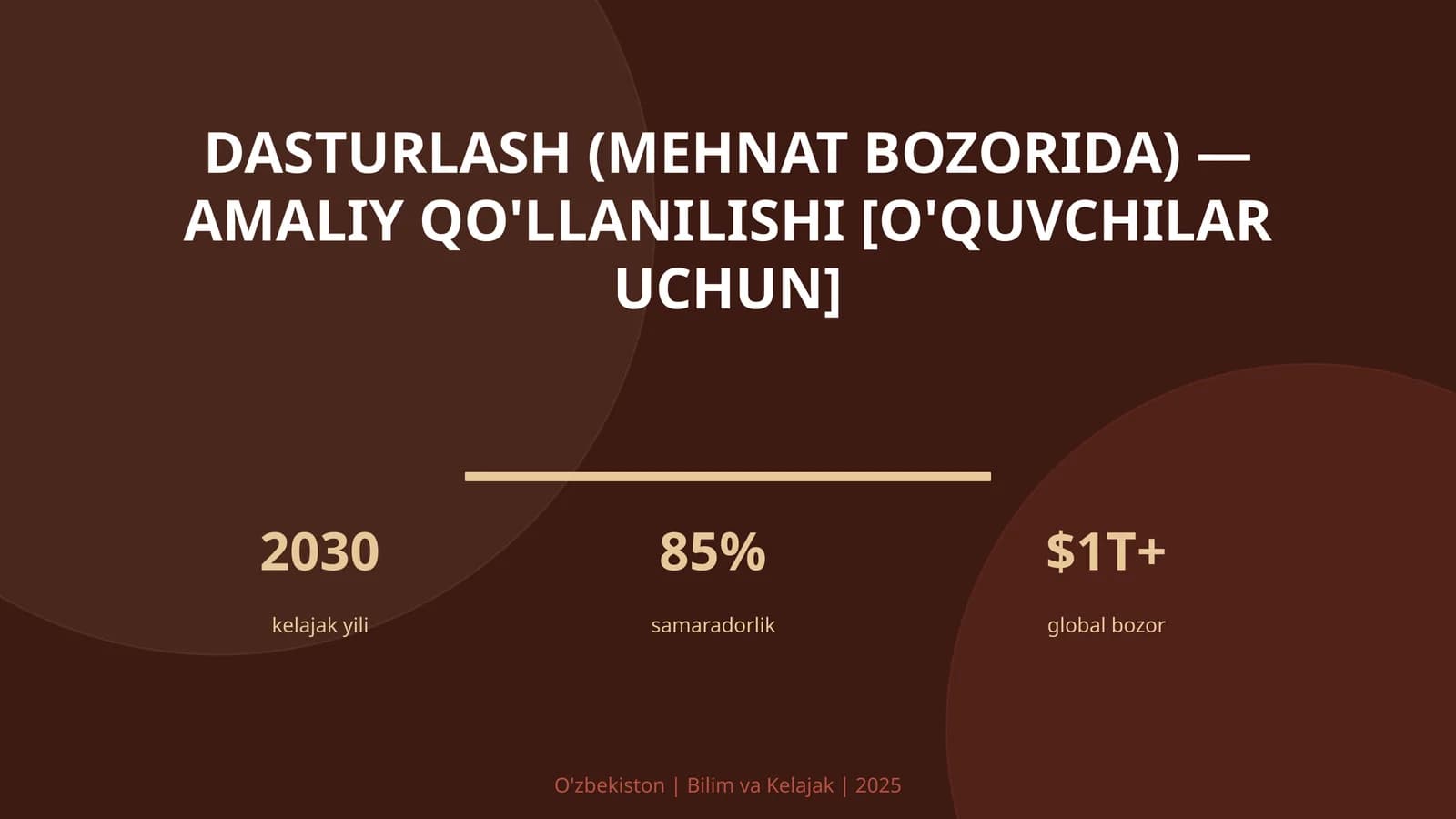 Dasturlash (mehnat bozorida) — amaliy qo'llanilishi [o'quvchilar uchun]
