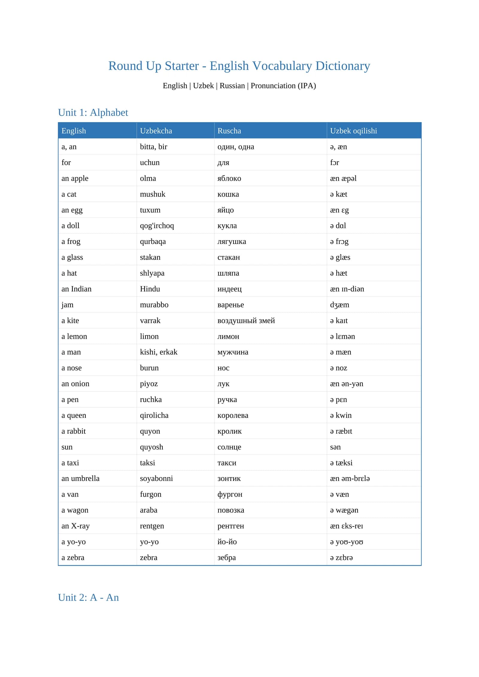 ROUND UP 0 DICTIONARY  UZBEK RUS TARJIMA O'QILISHI BOR