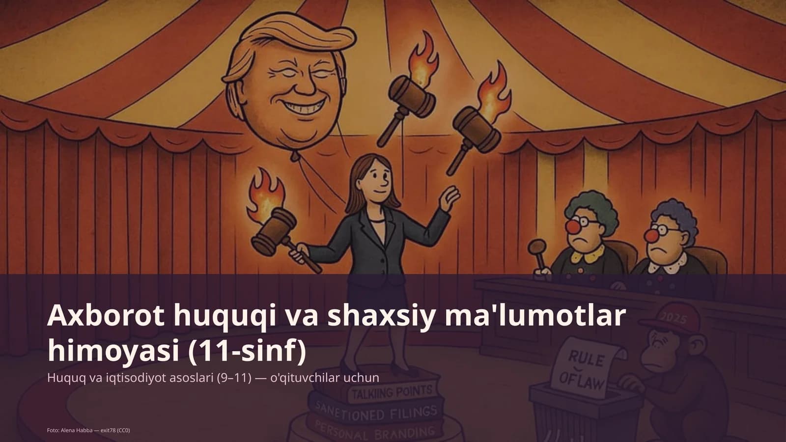 Axborot huquqi va shaxsiy ma'lumotlar himoyasi (11-sinf)