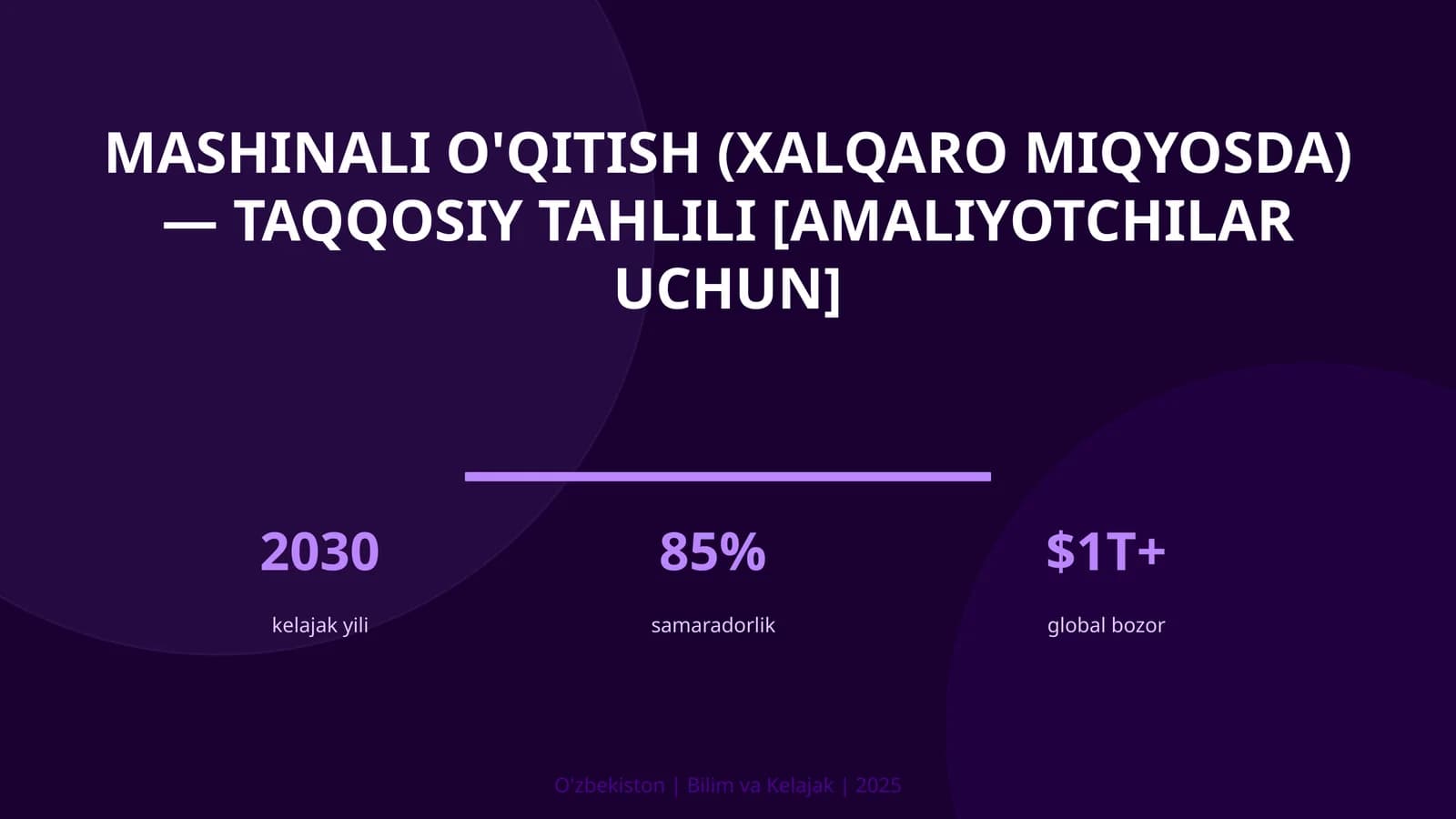 Mashinali o'qitish (xalqaro miqyosda) — taqqosiy tahlili [amaliyotchilar uchun]