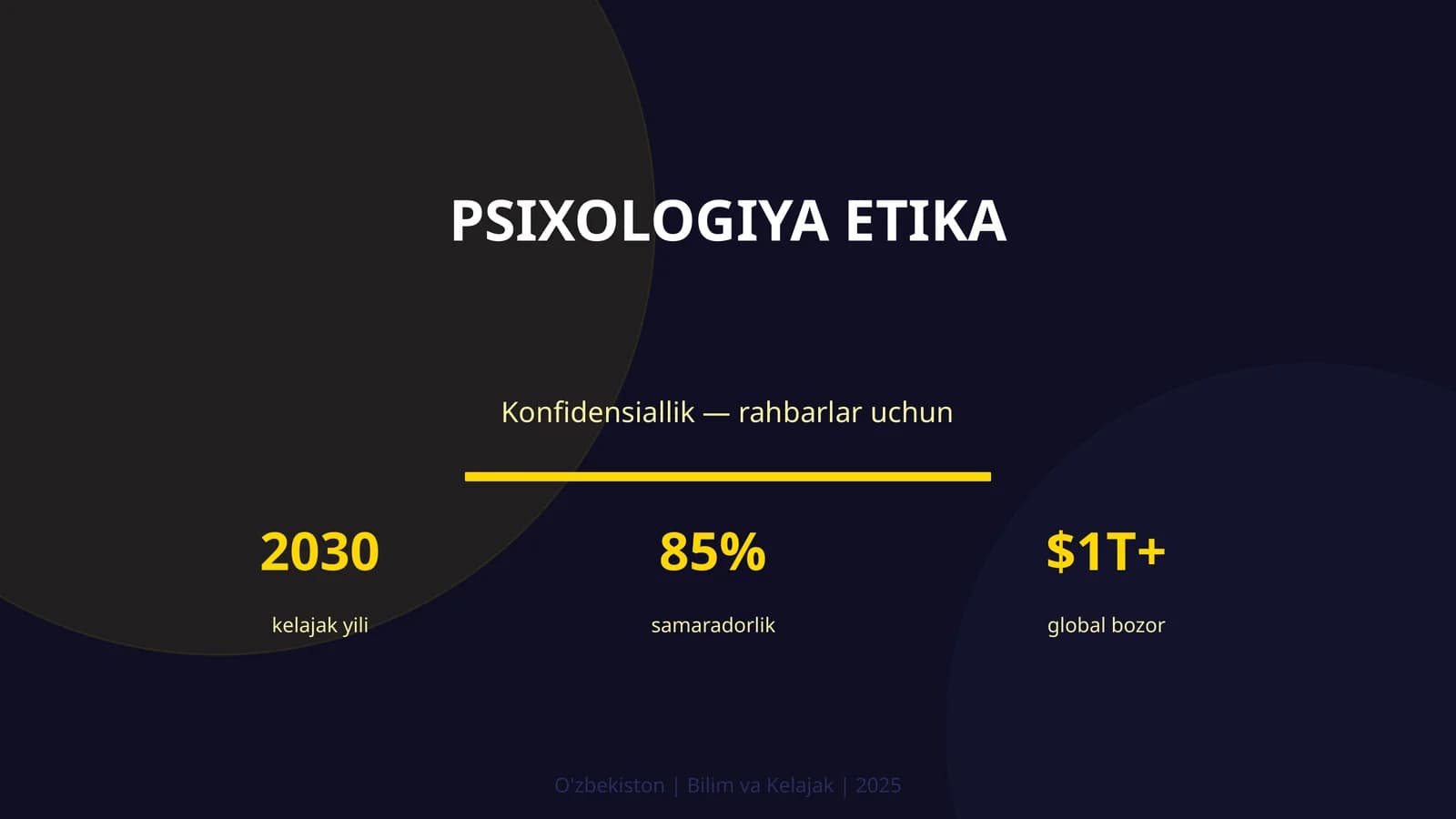 Psixologiya etika