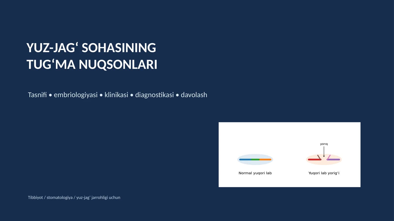 YUZ-JAG‘ SOHASININGTUG‘MA NUQSONLARI