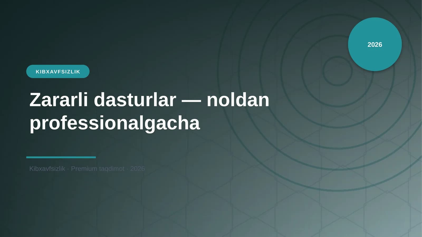 Zararli dasturlar — noldan professionalgacha