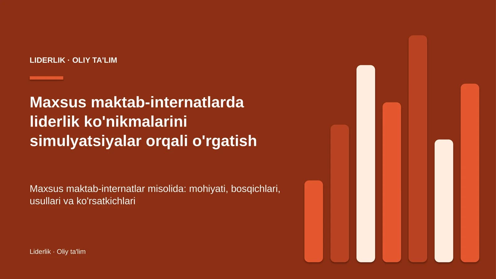 maxsus maktab internatlarda liderlik ko'nikmalarini simulyatsiyalar orqali o'rgatish 7034