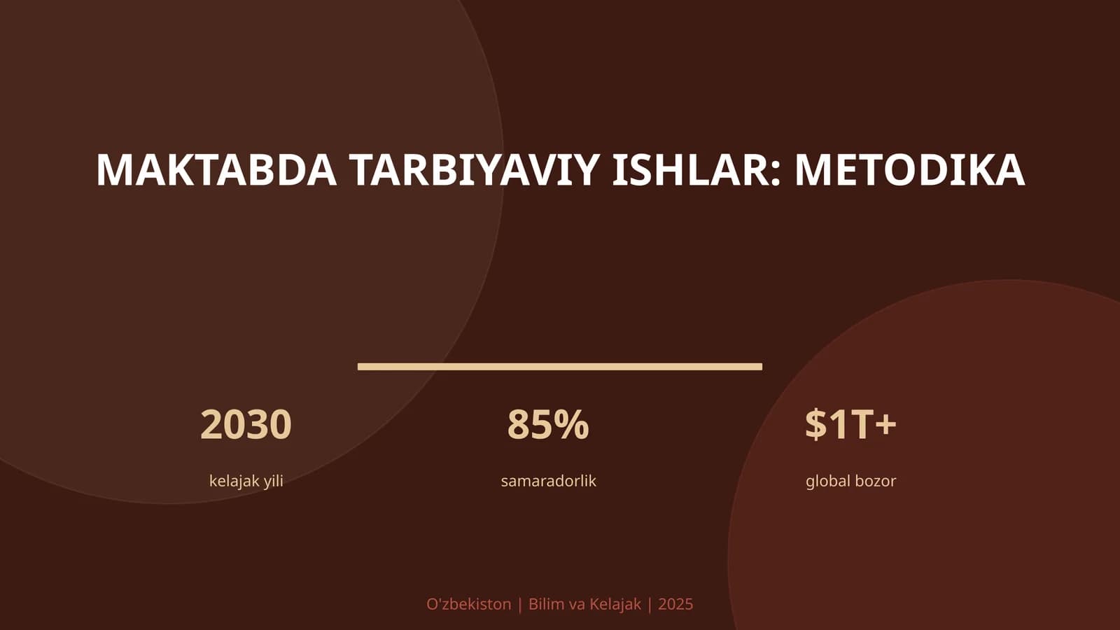 Maktabda tarbiyaviy ishlar: metodika