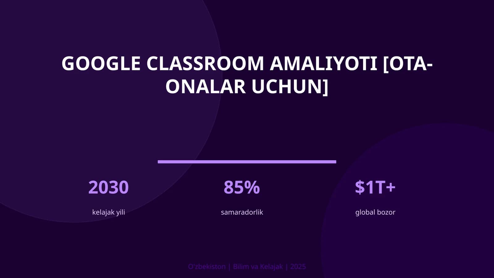 GOOGLE CLASSROOM AMALIYOTI [OTA-ONALAR UCHUN]