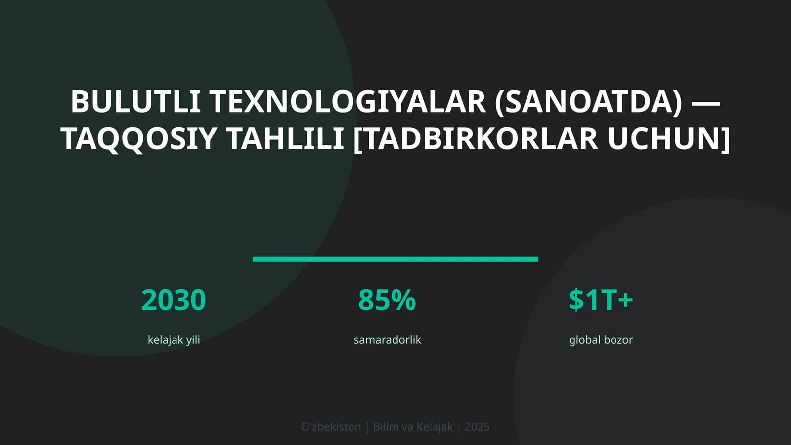 Bulutli texnologiyalar (sanoatda) — taqqosiy tahlili [tadbirkorlar uchun]