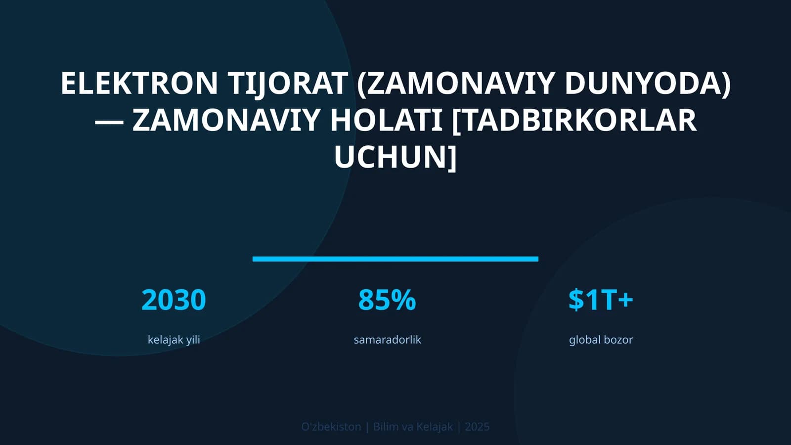 Elektron tijorat (zamonaviy dunyoda) — zamonaviy holati [tadbirkorlar uchun]