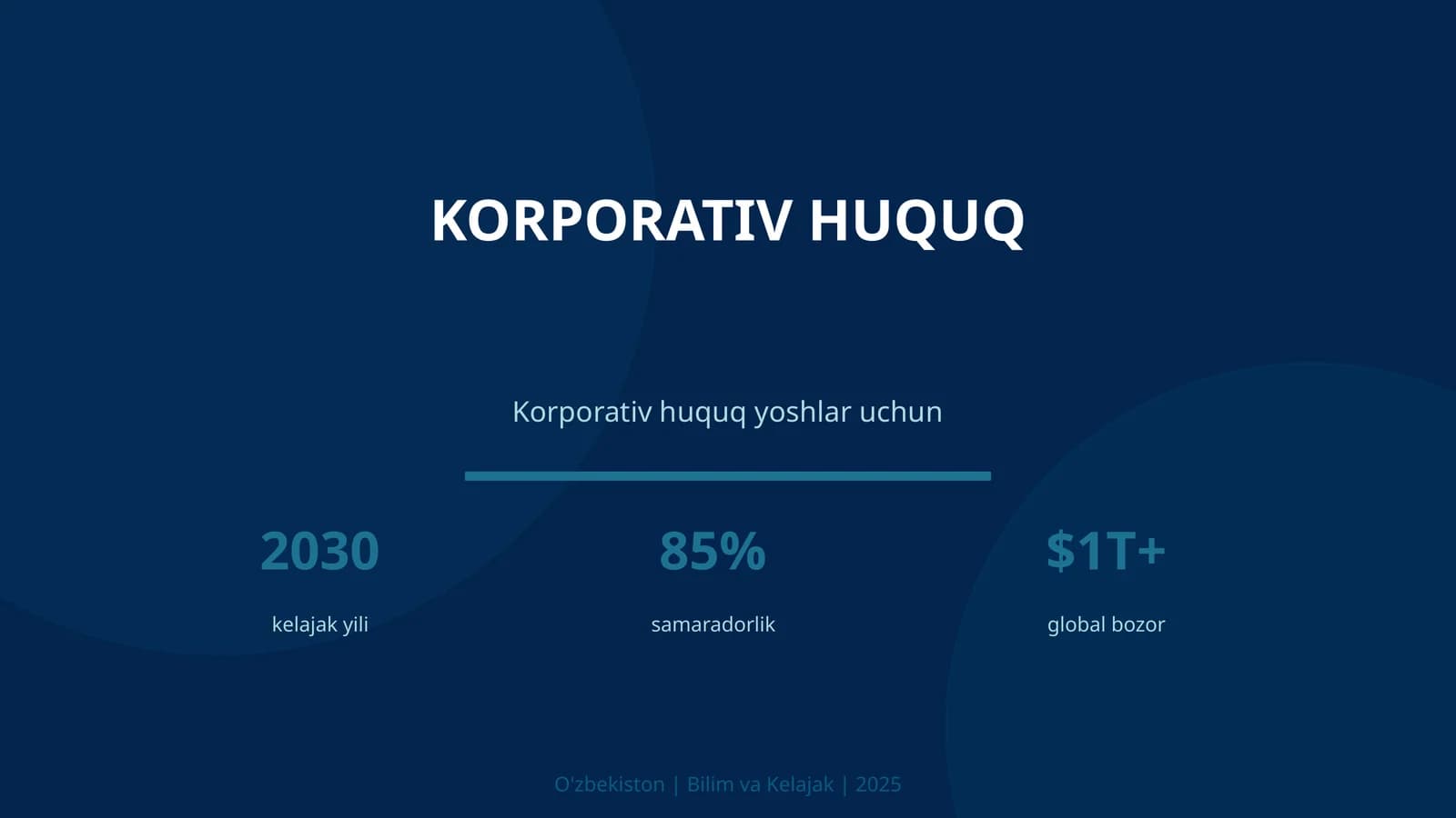 Korporativ huquq yoshlar uchun