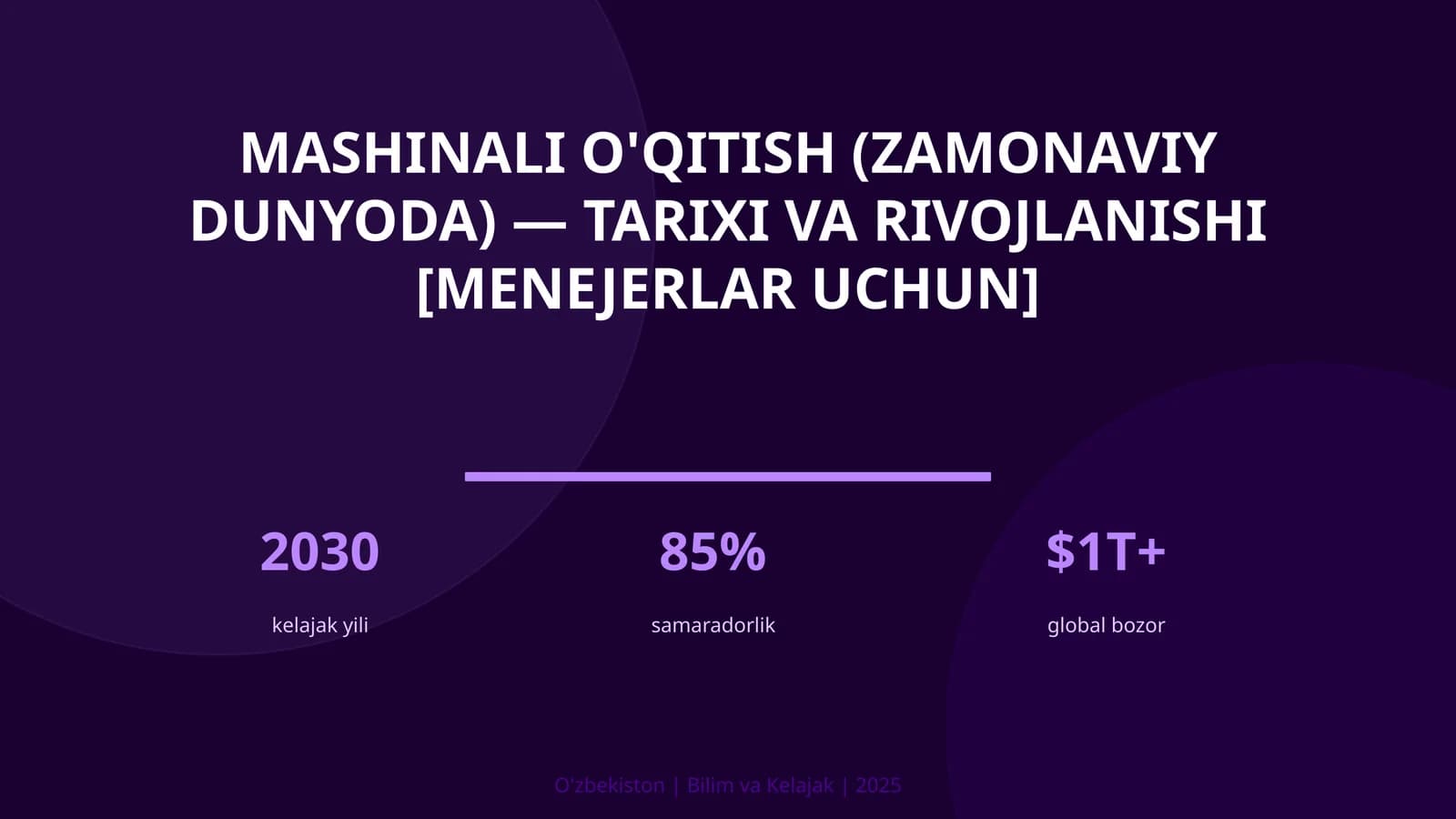 Mashinali o'qitish (zamonaviy dunyoda) — tarixi va rivojlanishi [menejerlar uchun]