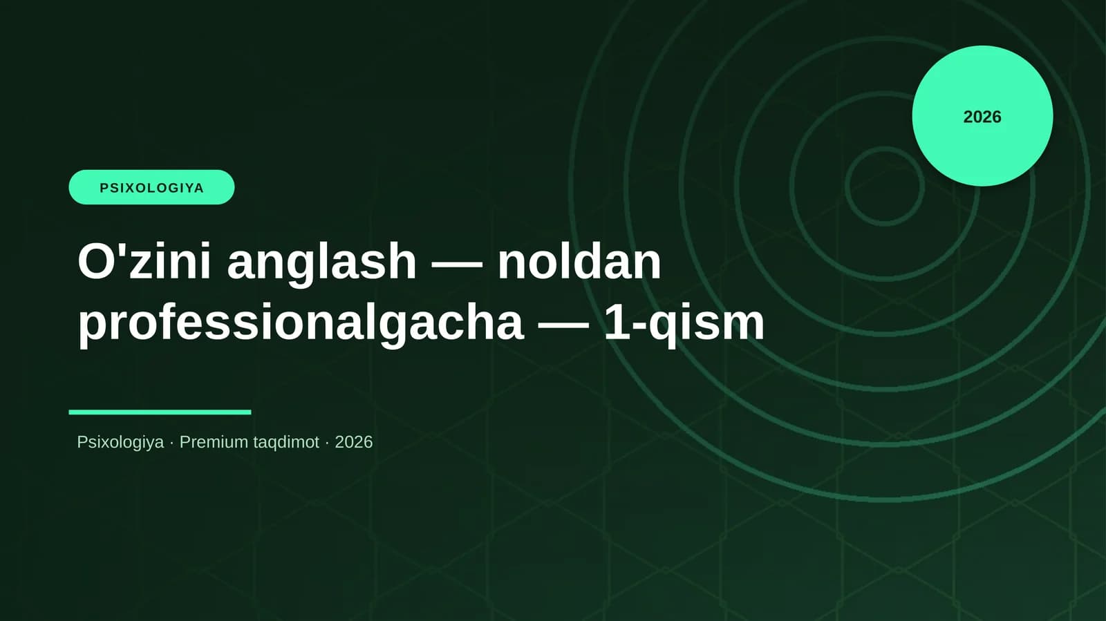 O'zini anglash — noldan professionalgacha — 1-qism