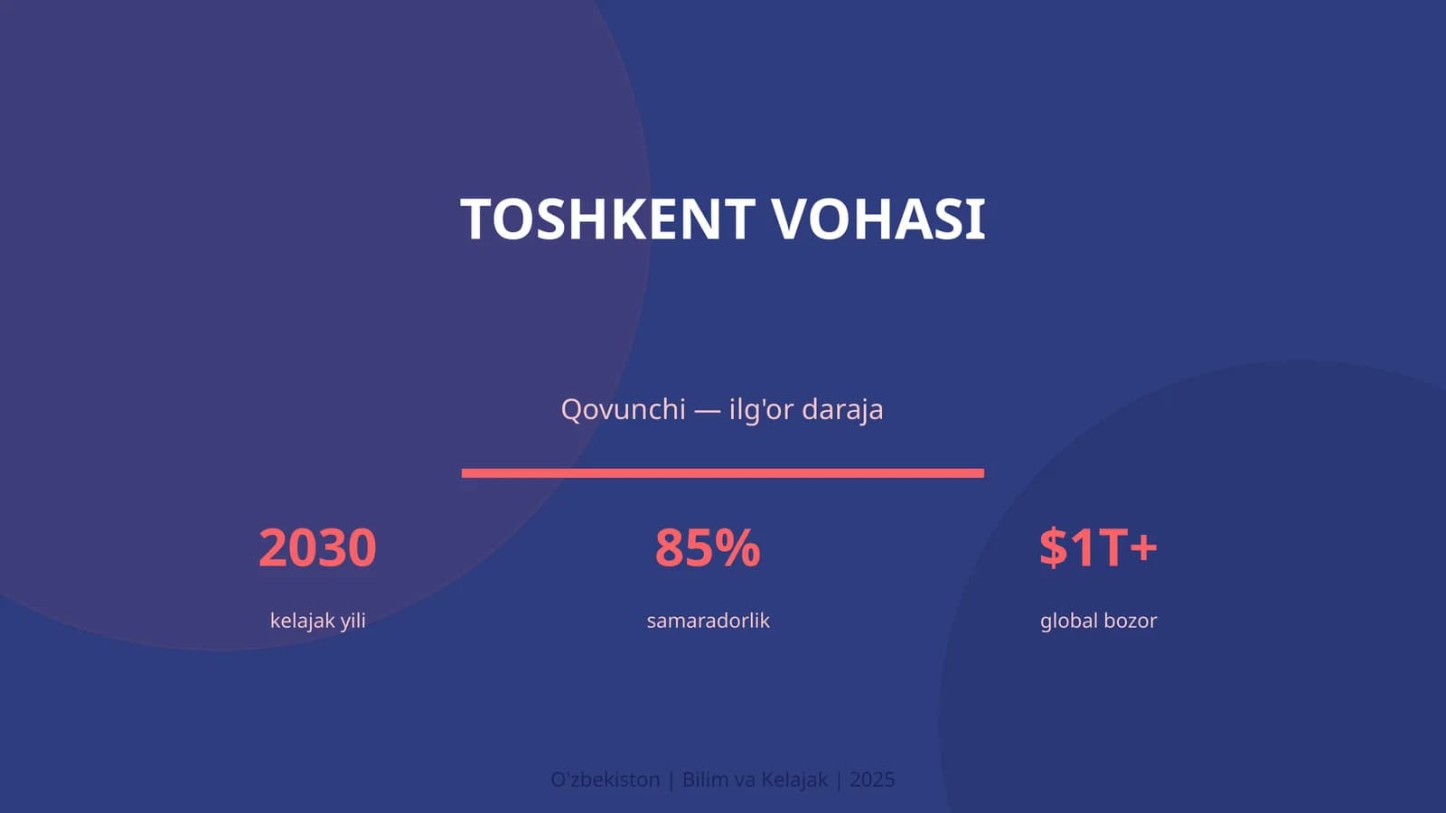 Toshkent vohasi