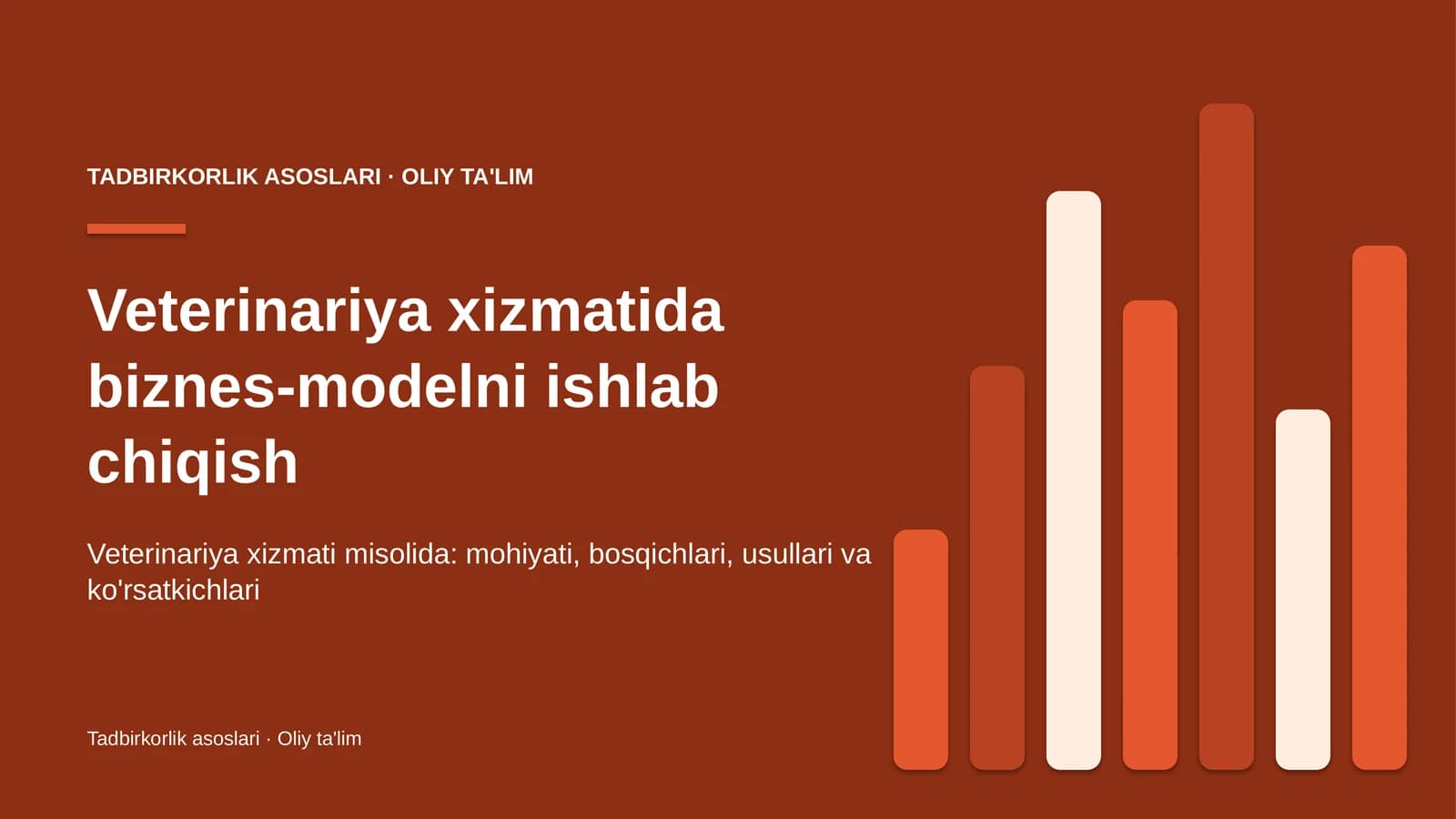 veterinariya xizmatida biznes modelni ishlab chiqish 6109