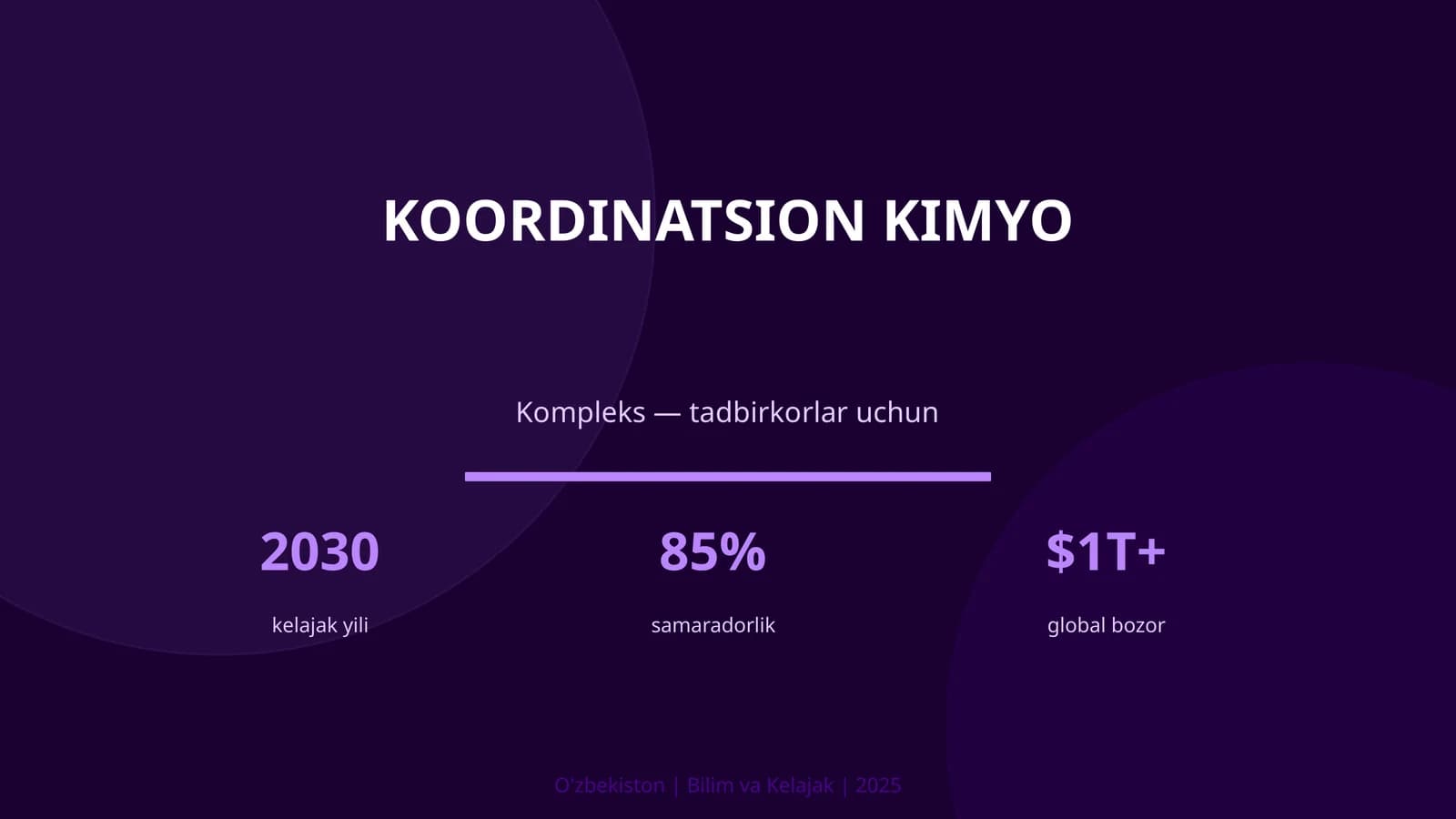 Koordinatsion kimyo