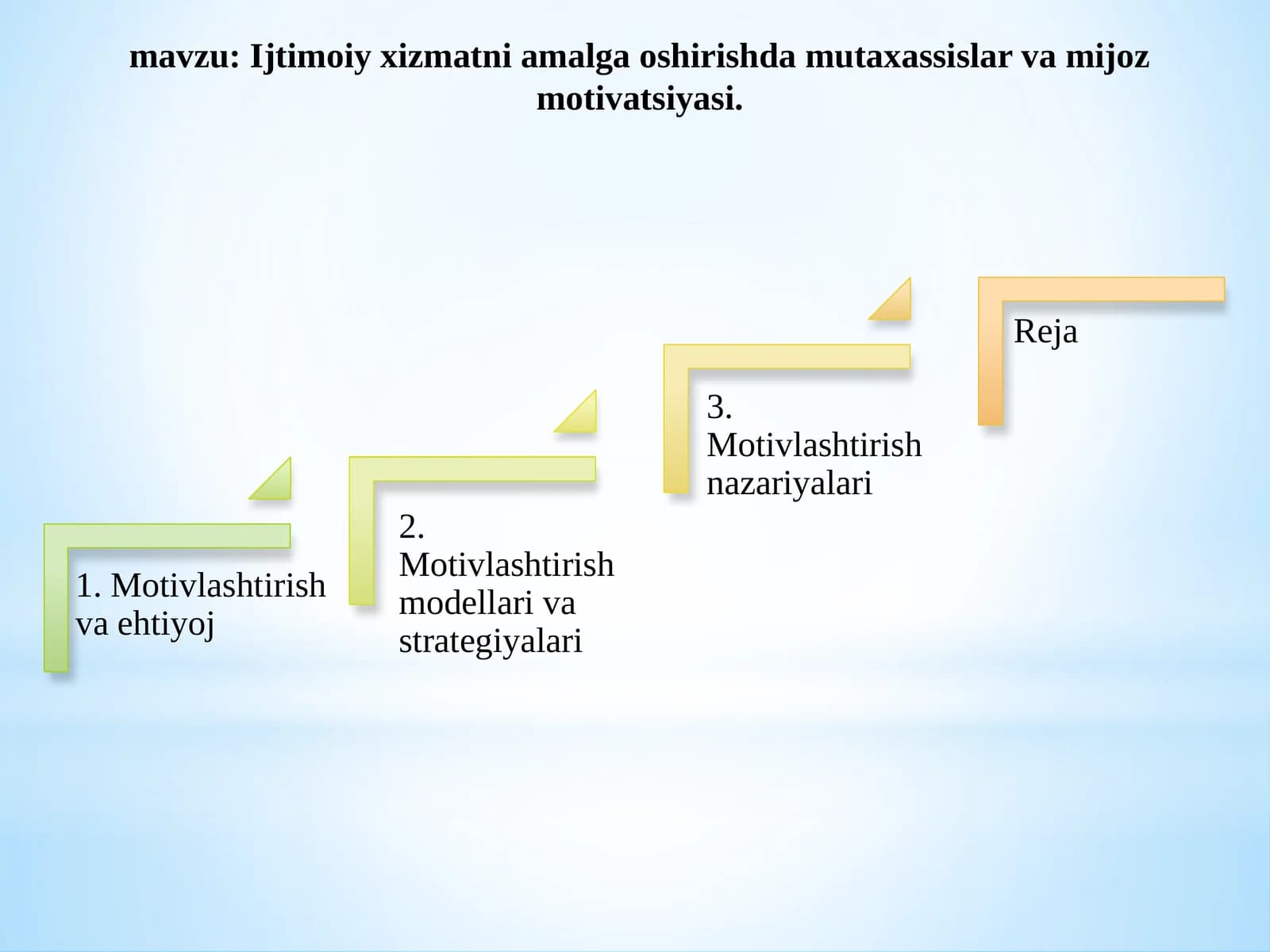 Ijtimoiy xizmatni amalga oshirishda mutaxassislar va mijoz motivatsiyasi