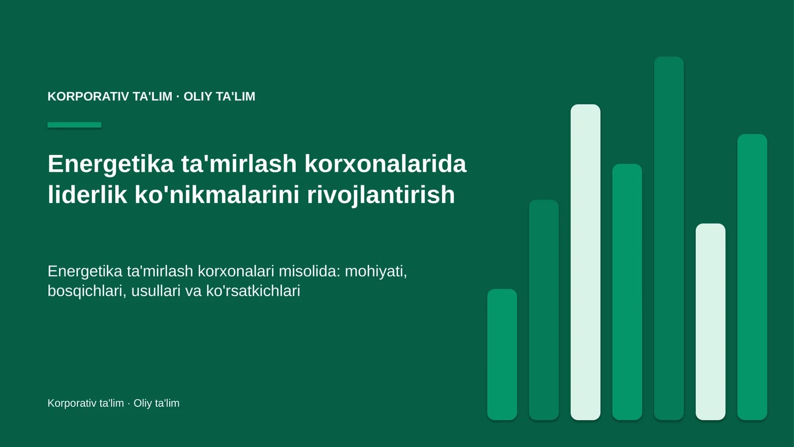 Energetika ta'mirlash korxonalarida liderlik ko'nikmalarini rivojlantirish