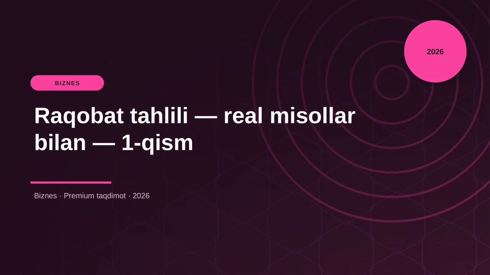 Raqobat tahlili — real misollar bilan — 1-qism