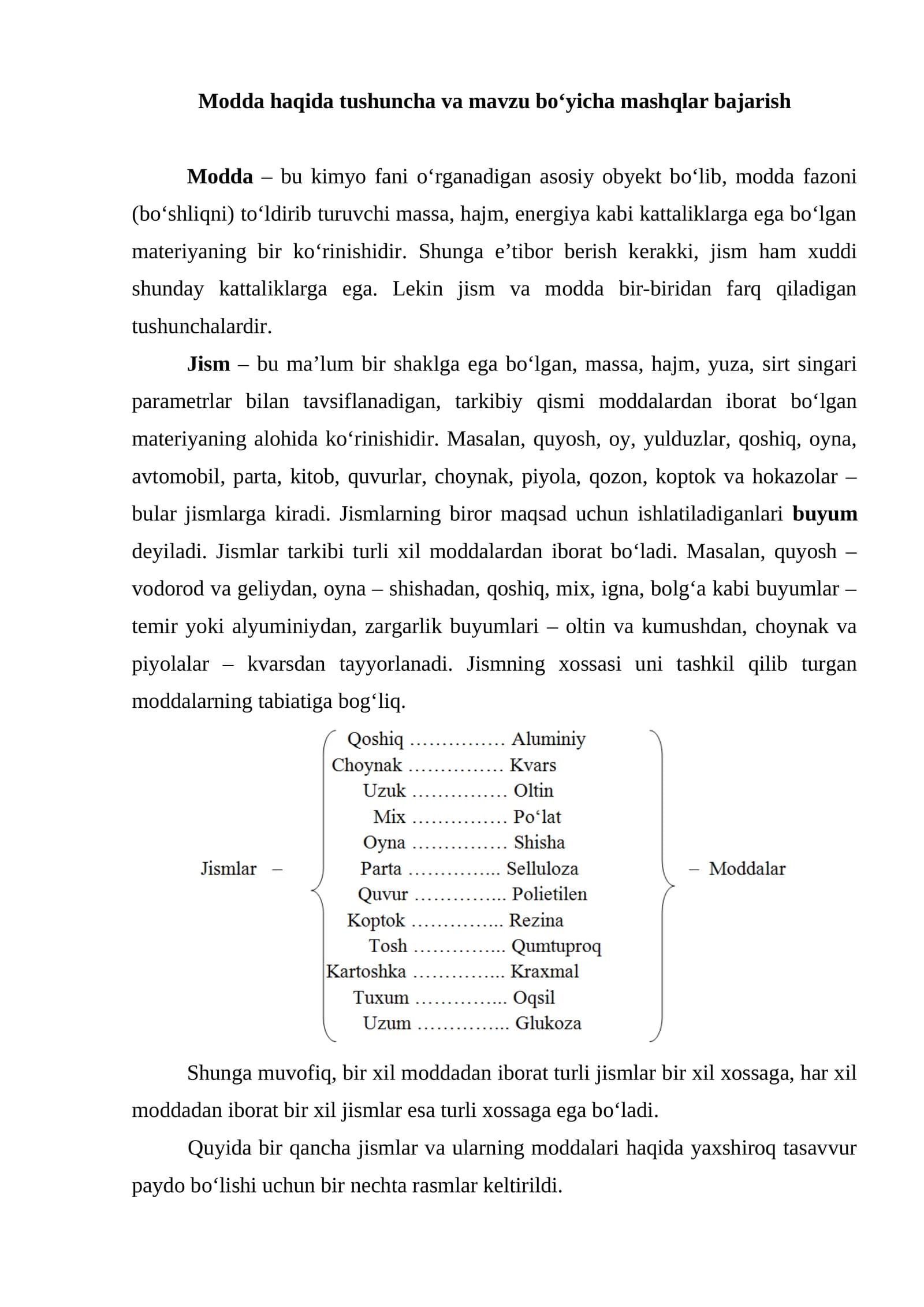 Modda haqida tushuncha va mavzu boʻyicha mashqlar bajarish