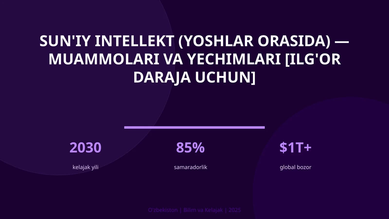 Sun'iy intellekt (Yoshlar Orasida) - Muammolari va Yechimlari [Ilg'or Daraja Uchun]