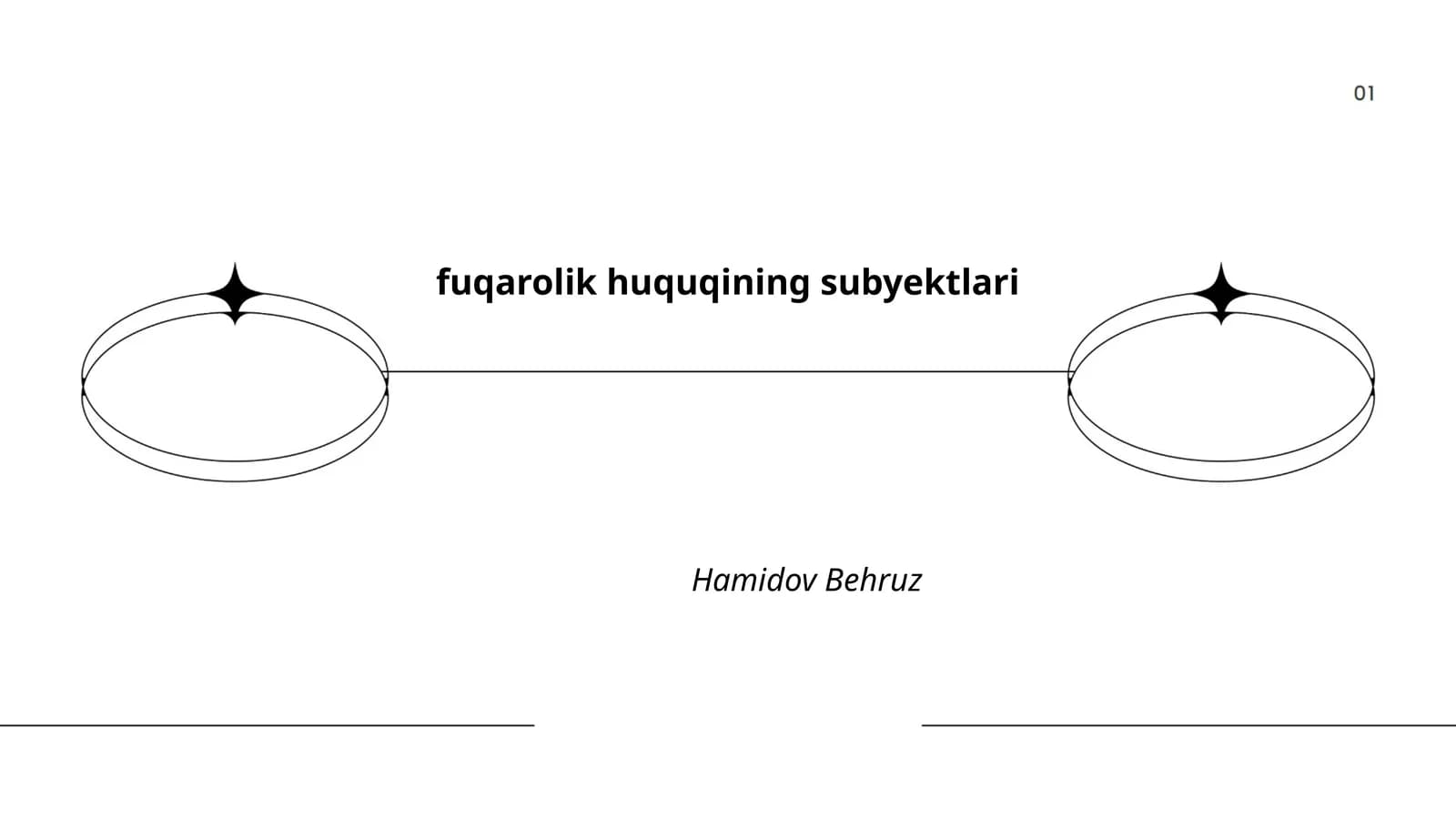 fuqarolik huquqining subyektlari