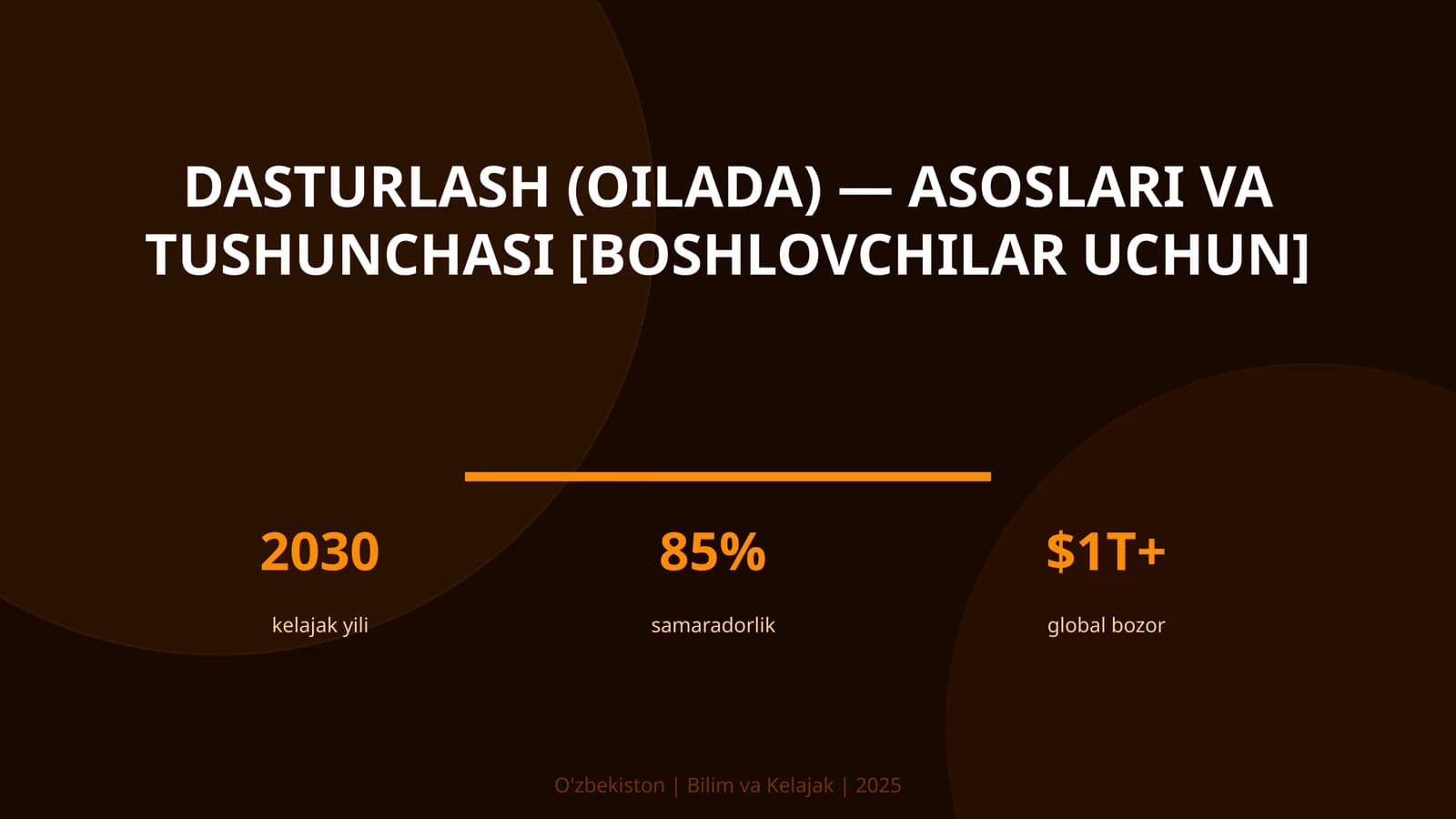 Dasturlash (Oilada) — Asoslari va Tushunchasi [Boshlovchilar Uchun]