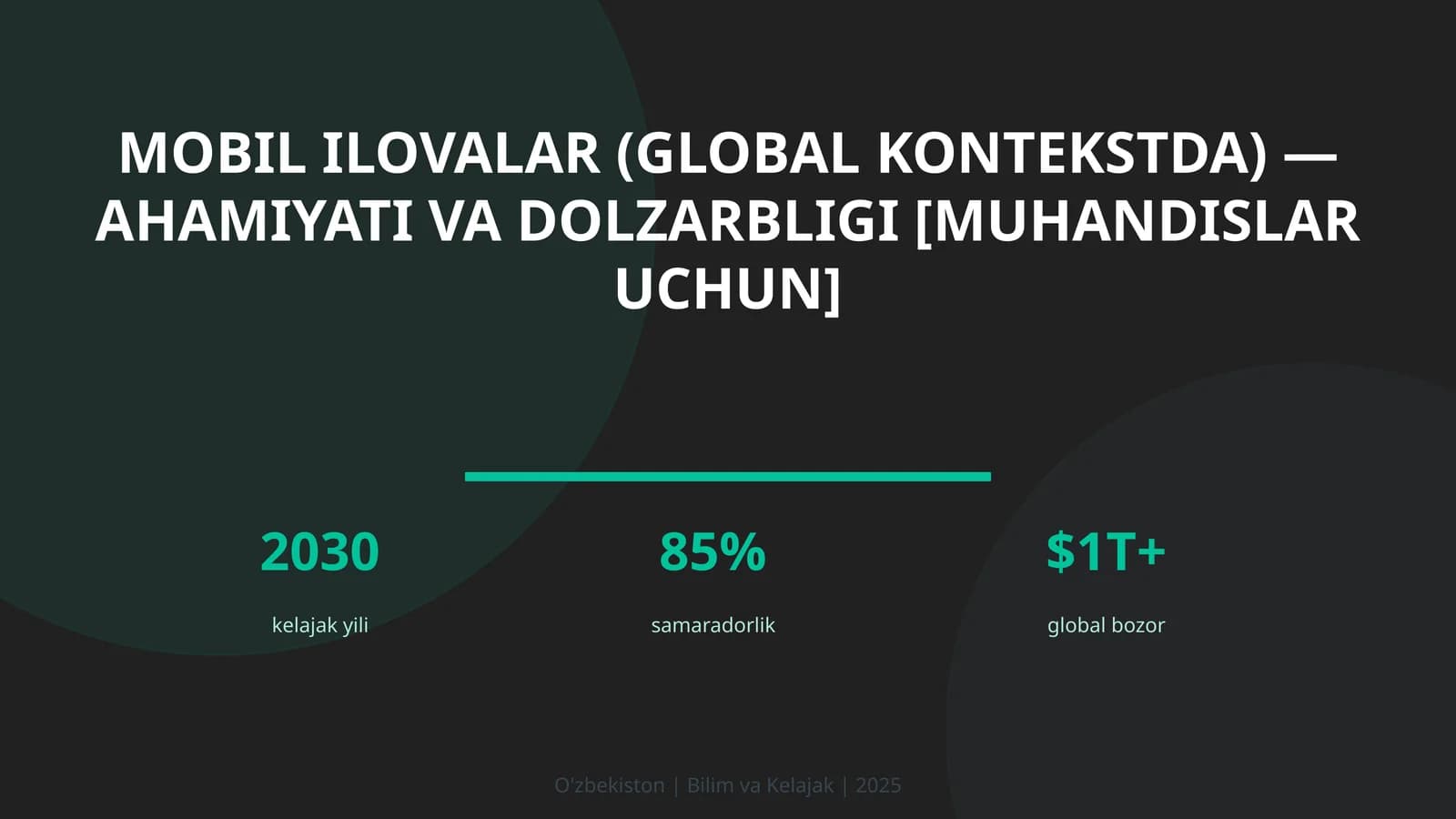 Mobil ilovalar (global kontekstda) — ahamiyati va dolzarbligi [muhandislar uchun]