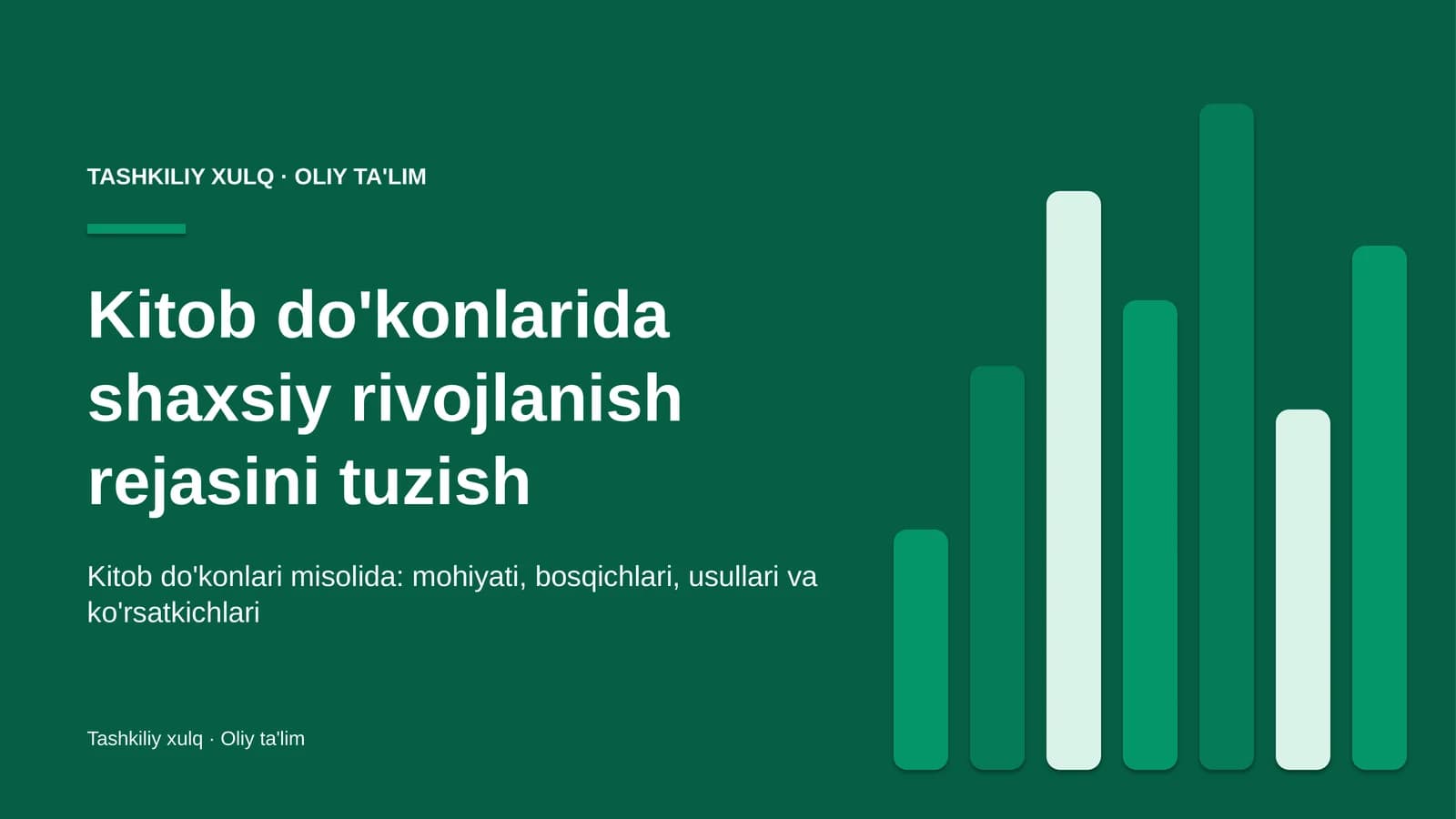 Kitob do'konlarida shaxsiy rivojlanish rejasini tuzish