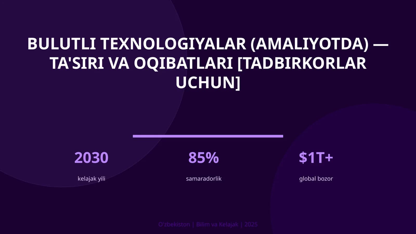 Bulutli texnologiyalar (amaliyotda) — ta'siri va oqibatlari [tadbirkorlar uchun]