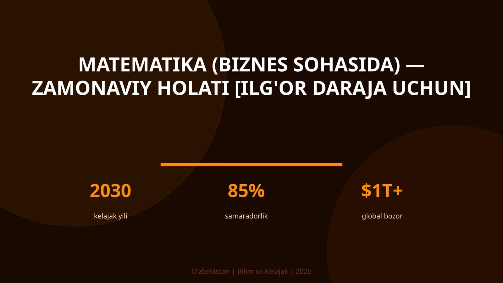 Matematika (biznes sohasida) — zamonaviy holati [ilg'or daraja uchun]