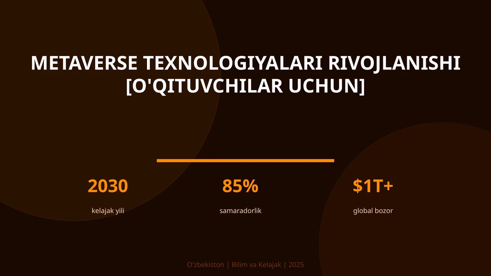 Metaverse texnologiyalari rivojlanishi [o'qituvchilar uchun]