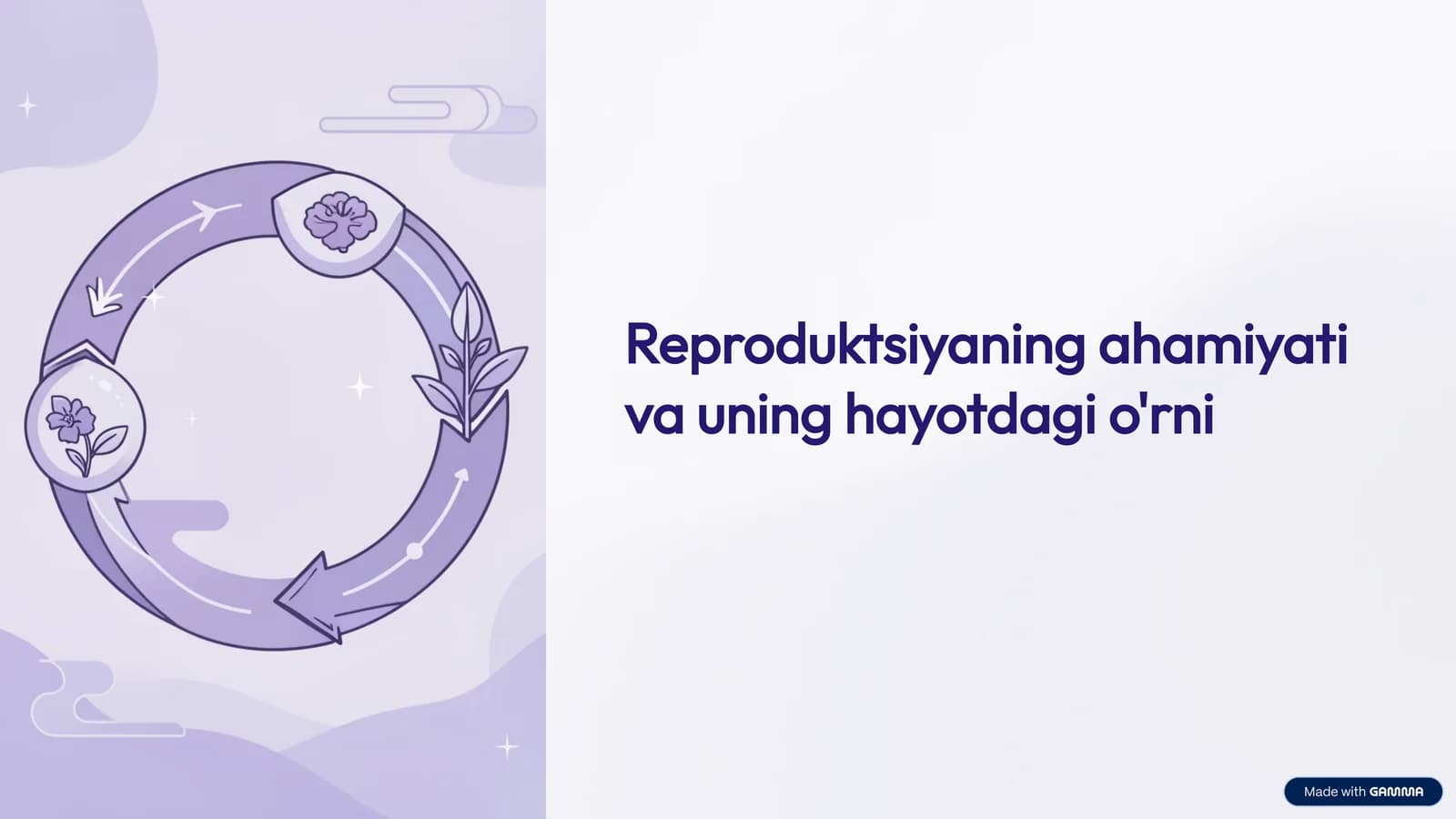 Reproduksiyaning ahamiyati va uning hayotdagi o'rni