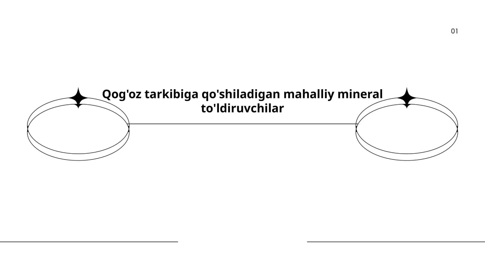 Kaolin qo'shimchasi