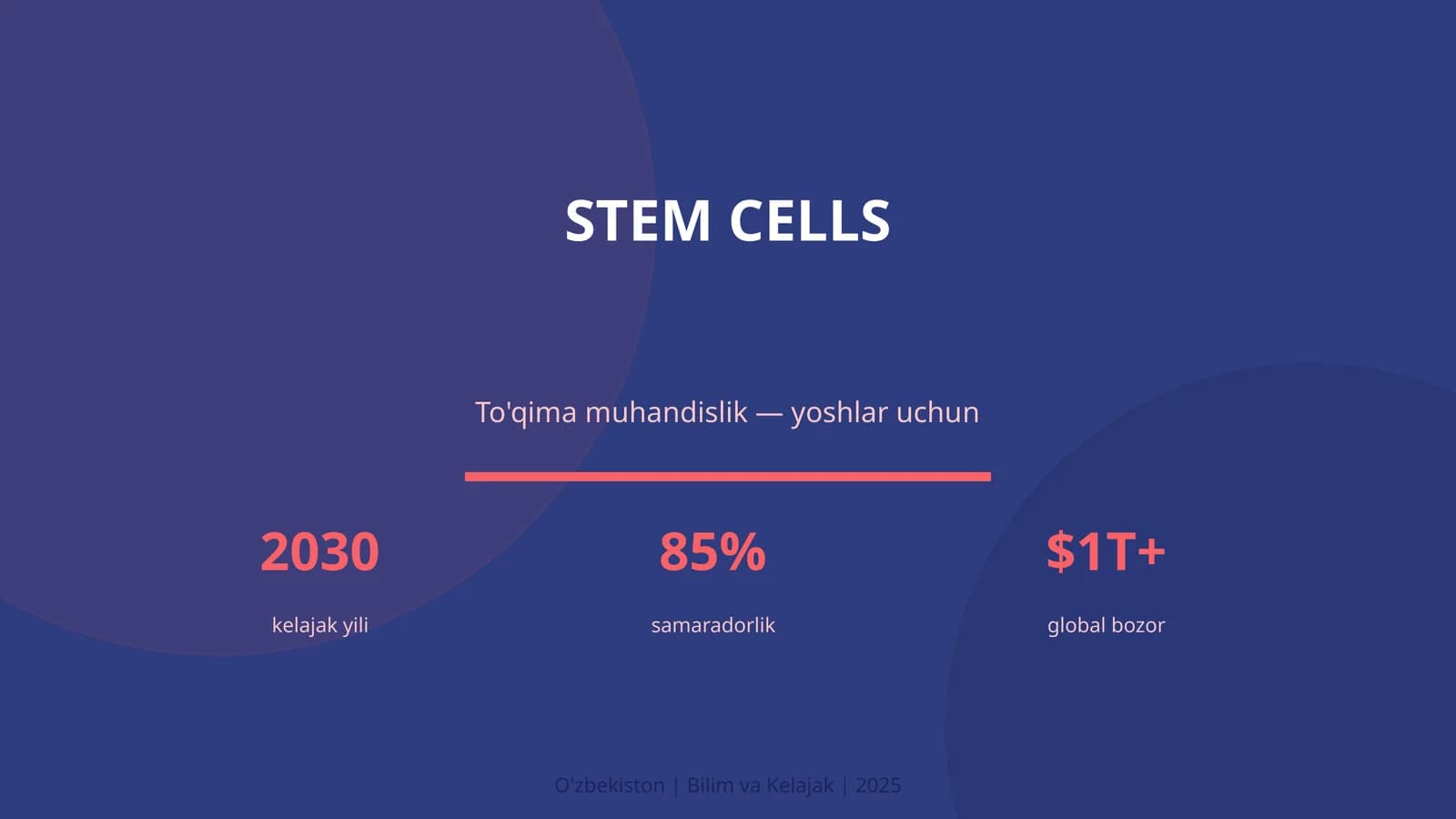 STEM CELLS