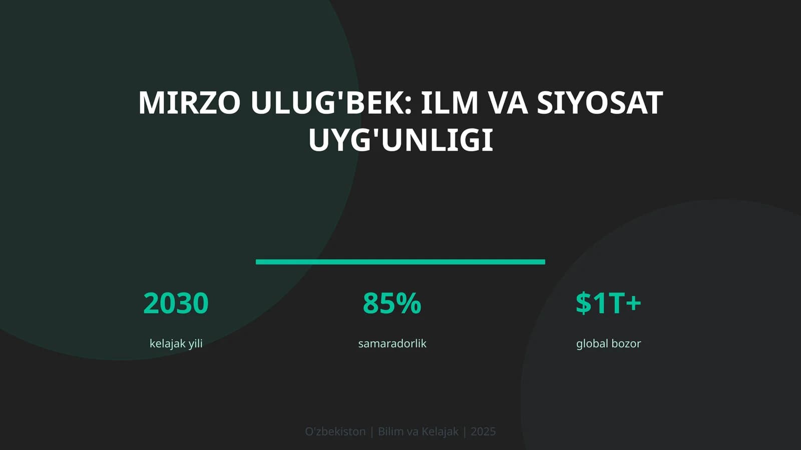 Mirzo Ulug'bek: ilm va siyosat uyg'unligi