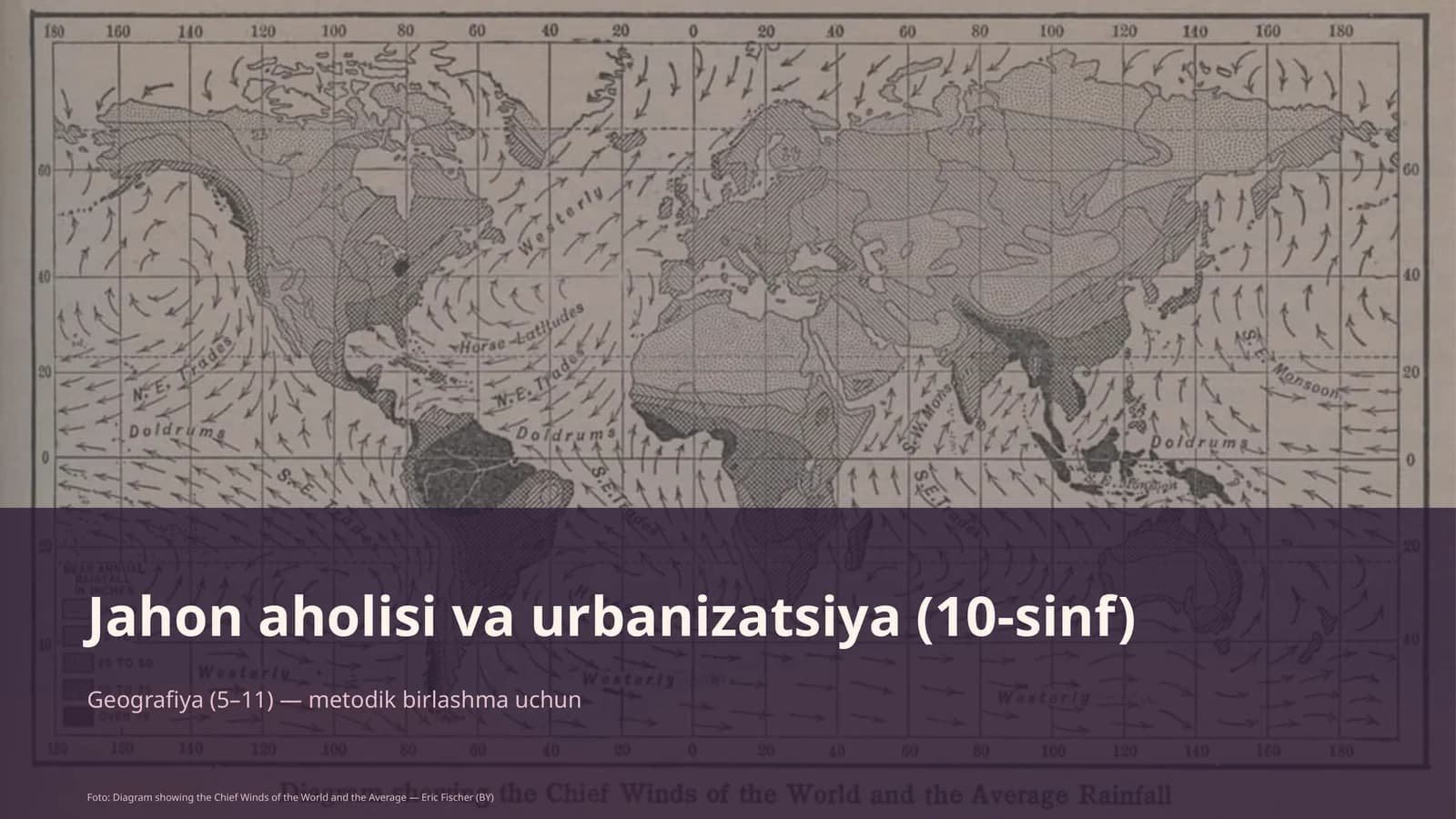 Jahon aholisi va urbanizatsiya (10-sinf)