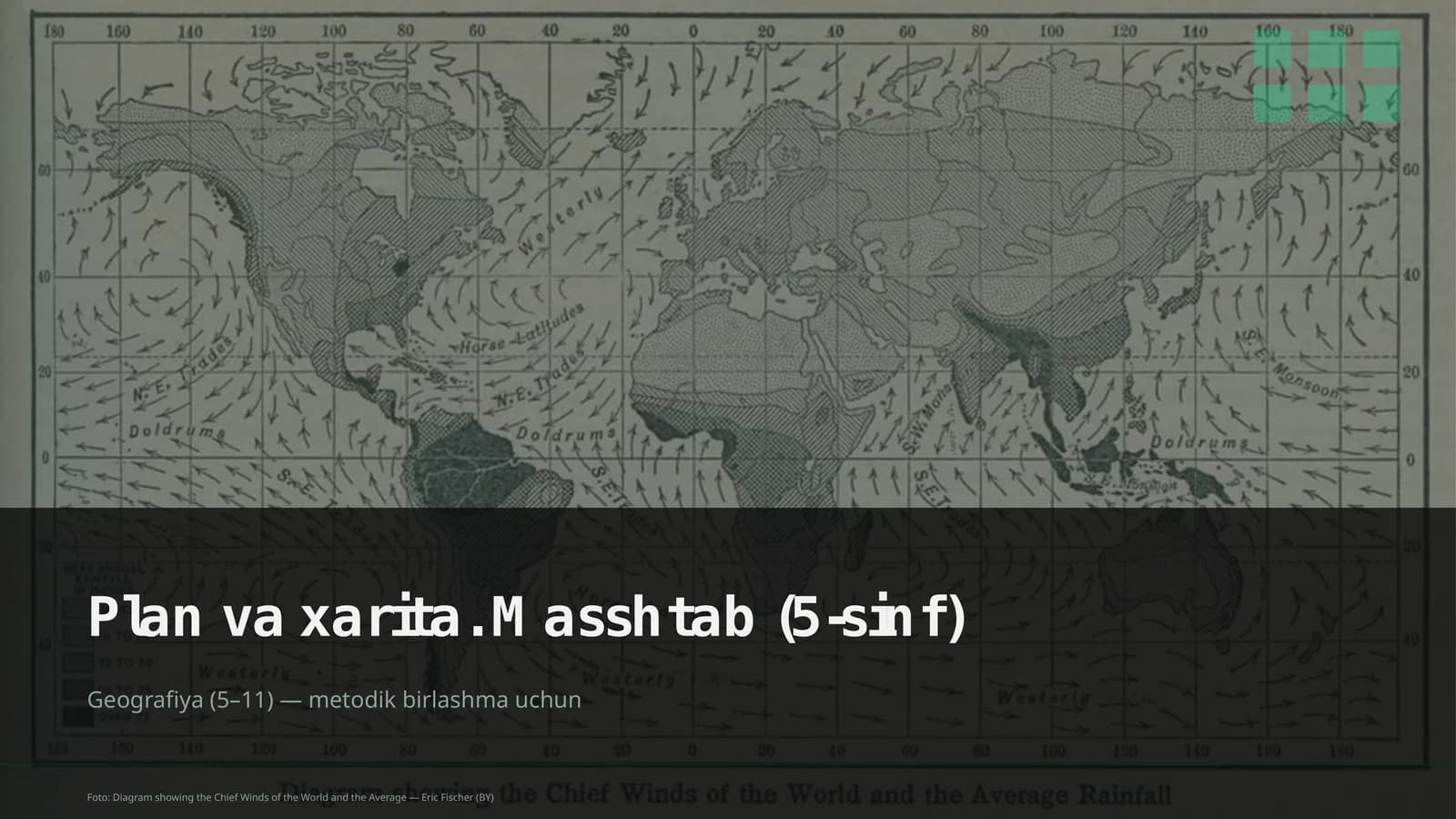Plan va xarita. Masshtab (5-sinf)