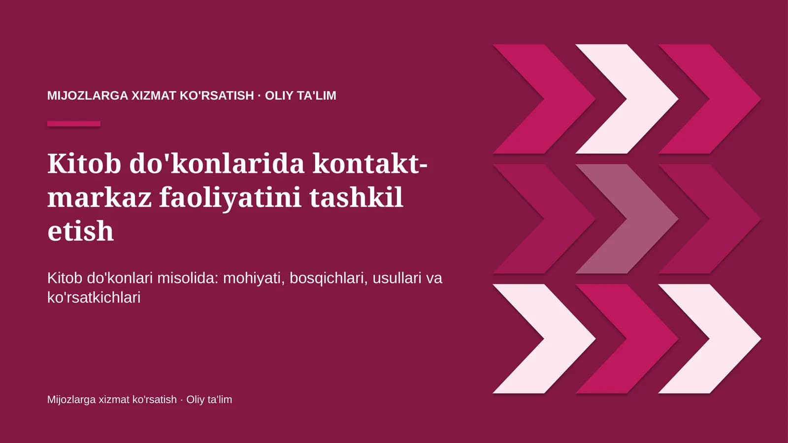 Kitob do'konlarida kontakt-markaz faoliyatini tashkil etish