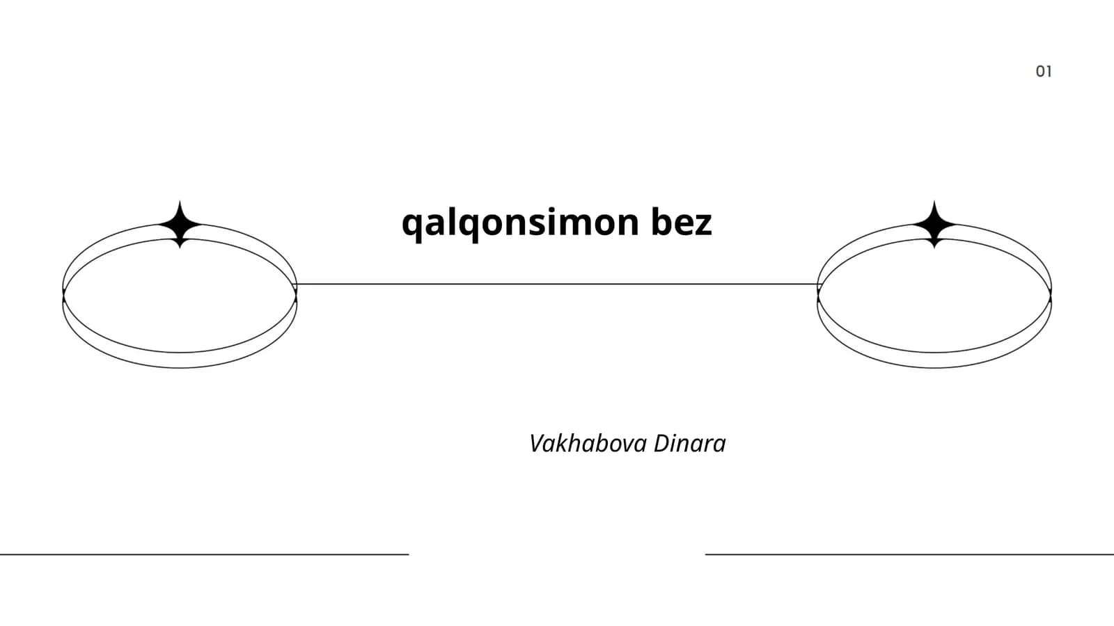 Qalqonsimon bez anatomiyasi va joylashuvi