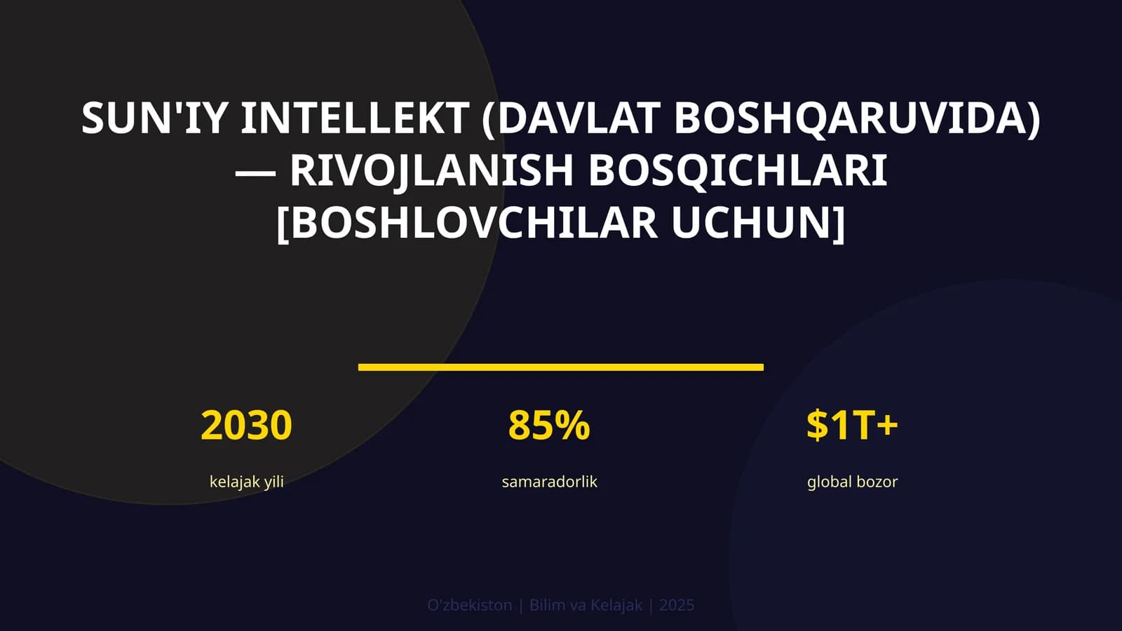 Sun'iy intellekt (davlat boshqarishida) - rivojlanish bosqichlari [boshlovchilar uchun]