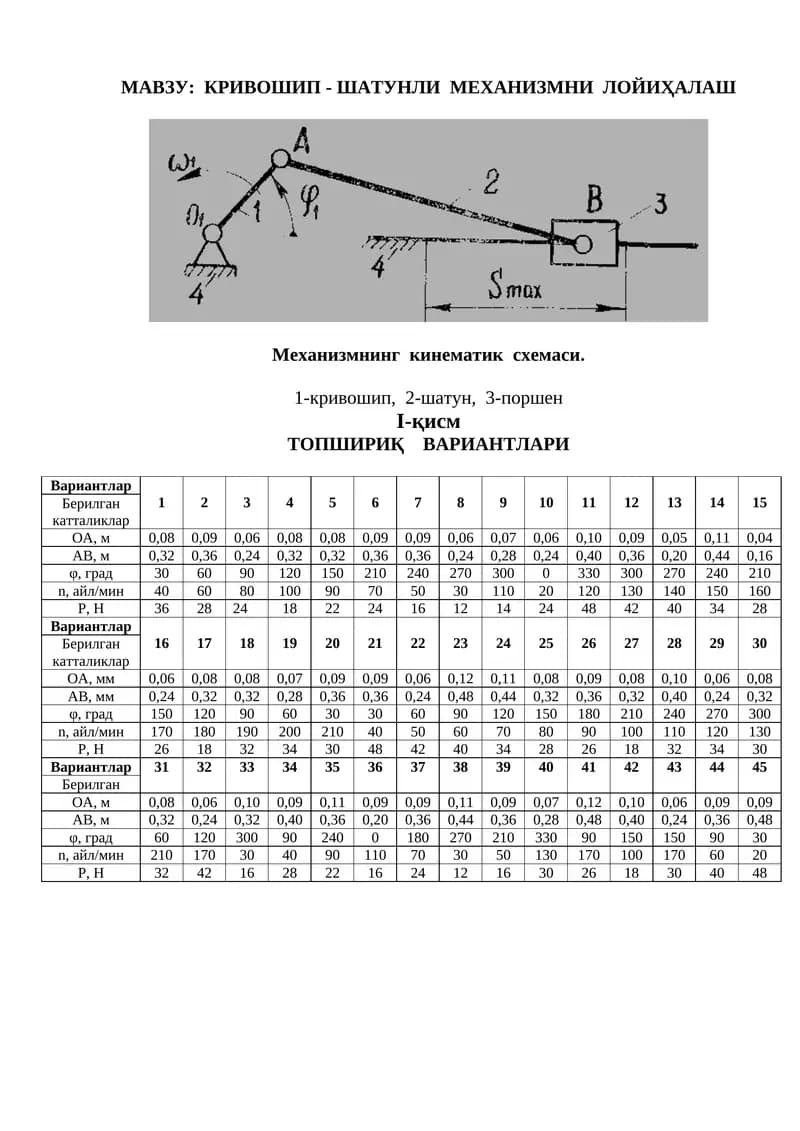 КРИВОШИП - ШАТУНЛИ МЕХАНИЗМНИ ЛОЙИҲАЛАШ