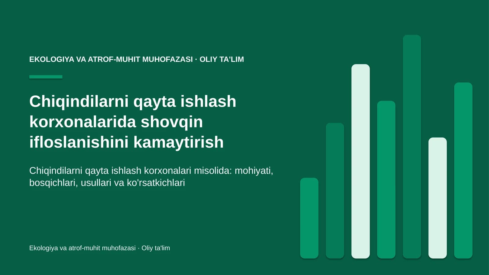 chiqindilarni qayta ishlash korxonalarida shovqin ifloslanishini kamaytirish 2102