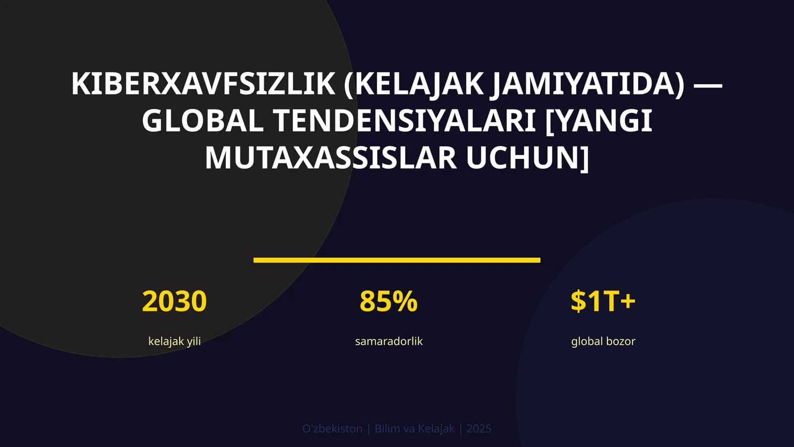 KIBERXAVFSIZLIK (KELAJAK JAMIYATIDA) — GLOBAL TENDENSIYALARI [YANGI MUTAXASSISLAR UCHUN]