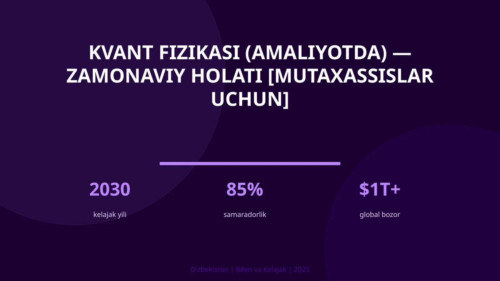 Kvant fizikasi (amaliyotda) — zamonaviy holati [mutaxassislar uchun]