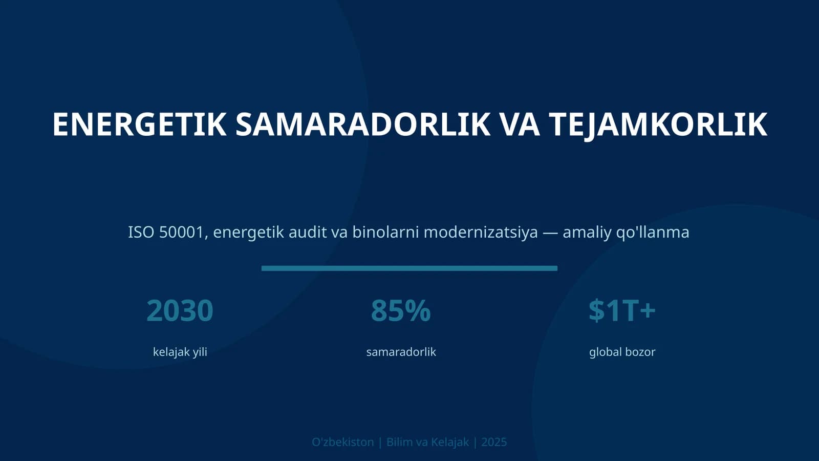 ENERGETIK SAMARADORLIK VA TEJAMKORLIK