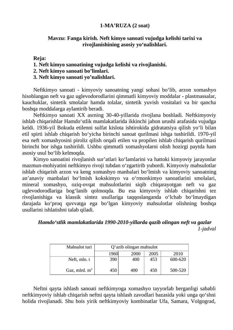 Neft kimyo sanoati
