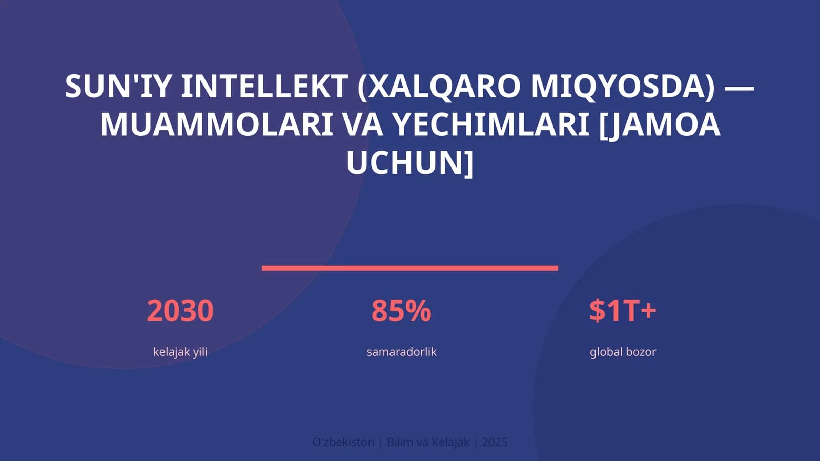 Sun'iy intellekt (xalqaro miqyosda) — muammolari va yechimlari [jamoa uchun]