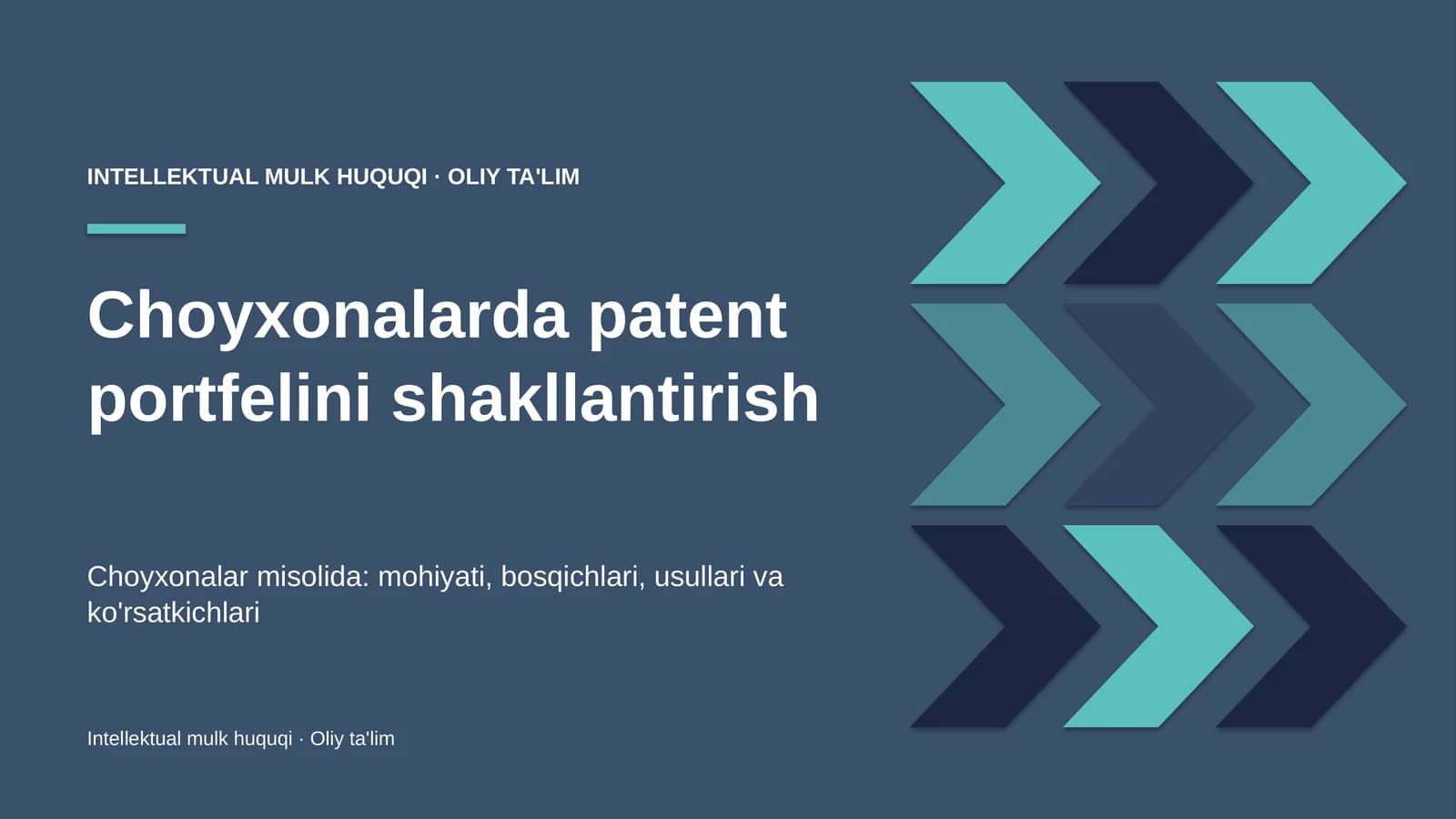 Choyxonalarda patent portfelini shakllantirish