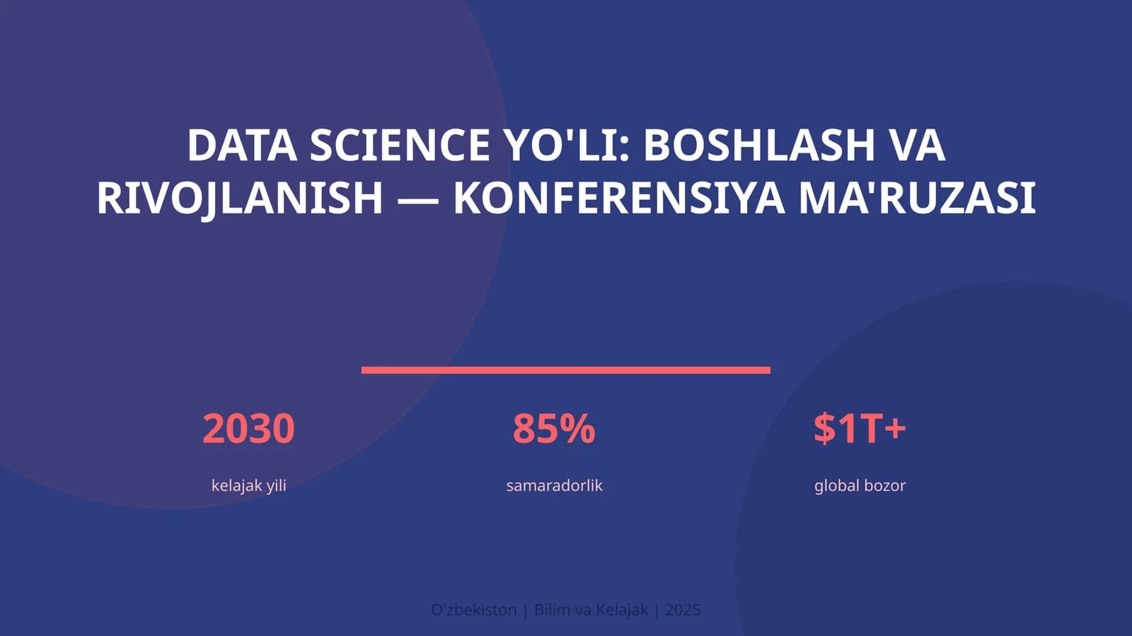 Data Science yo'li: boshlash va rivojlanish — konferensiya ma'ruzasi